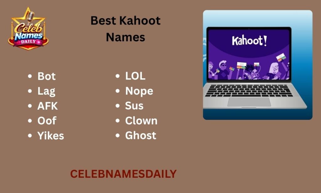 Best Kahoot Names