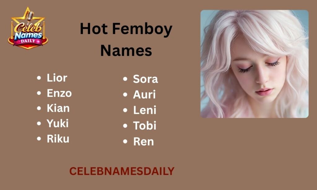 Hot Femboy Names