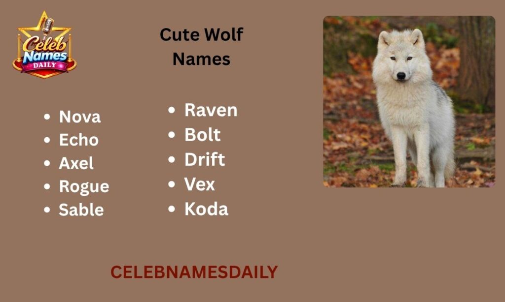 Cute Wolf Names
