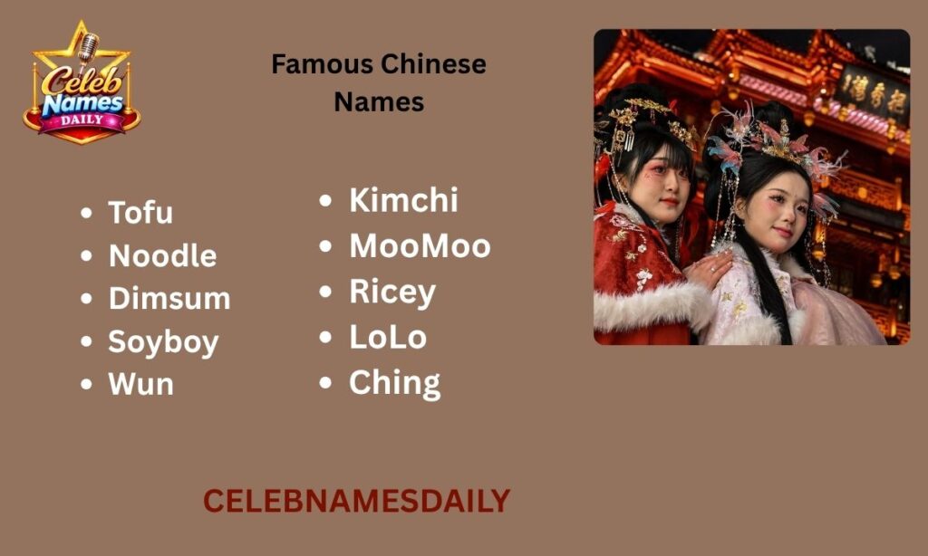 Famous Chinese Names