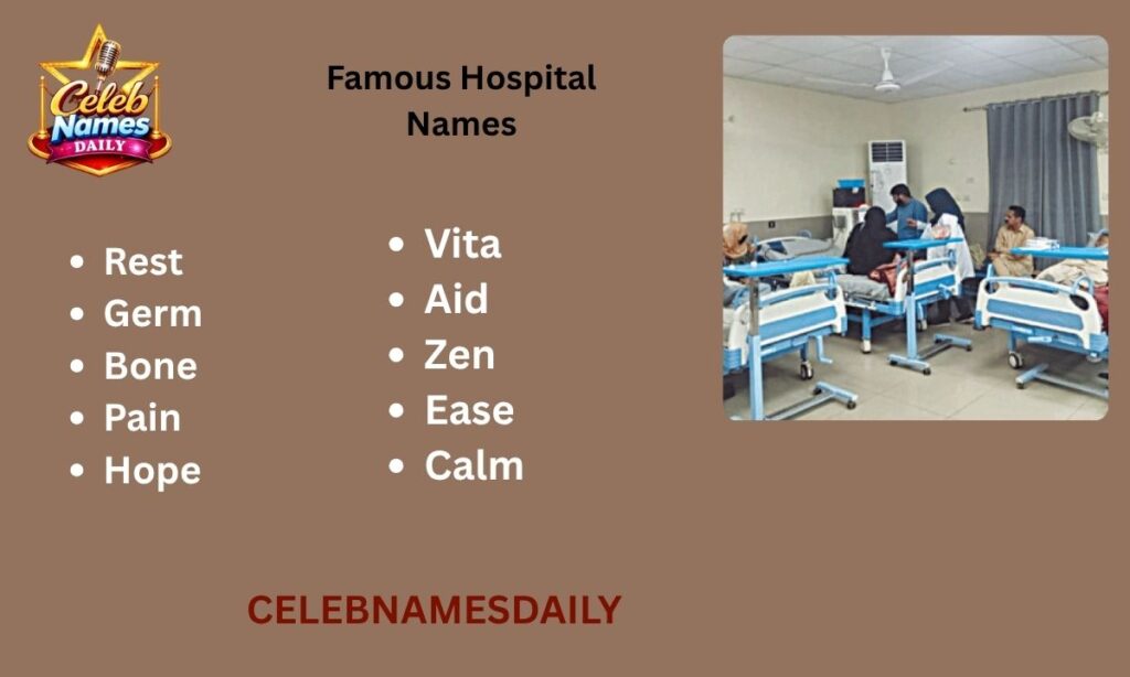 Famous Hospital Names