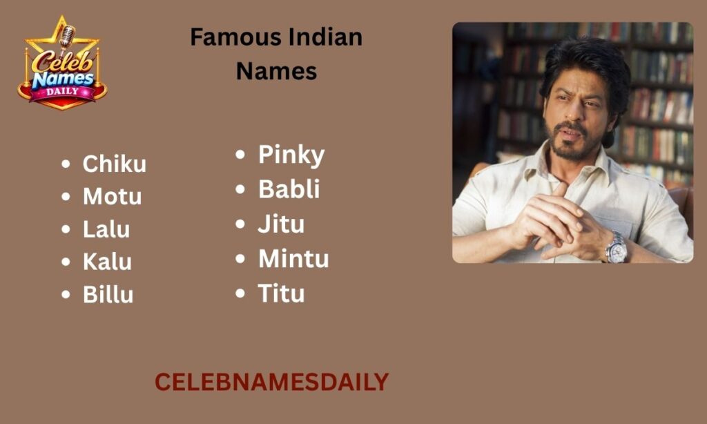Famous Indian Names