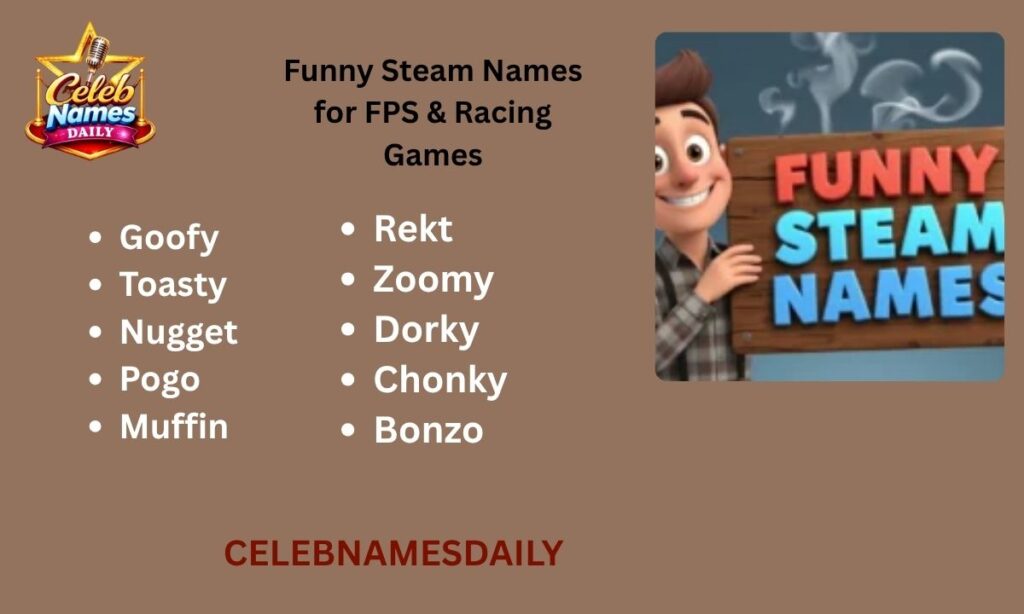 Funny Steam Names for FPS & Racing Games