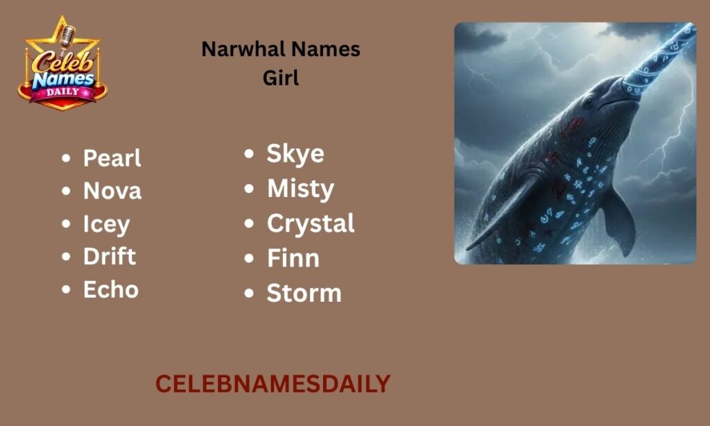 Narwhal Names Girl