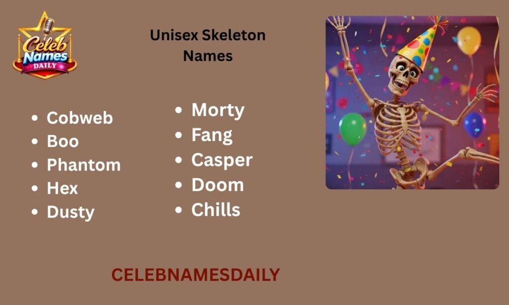 Unisex Skeleton Names