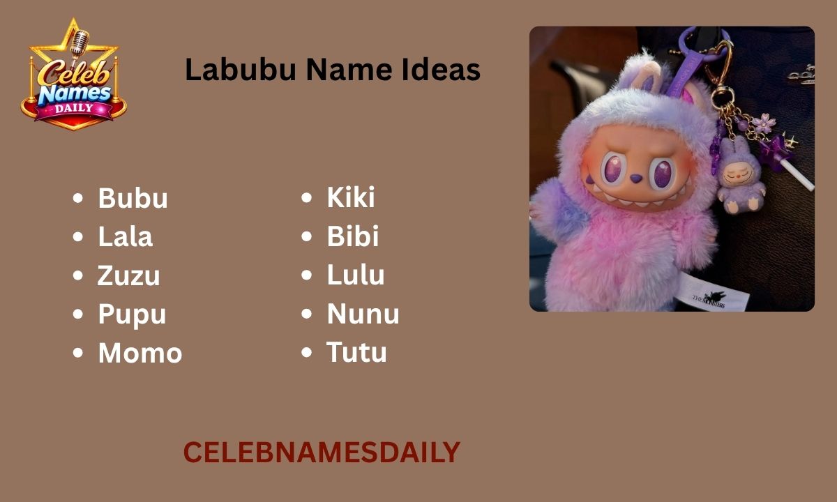Labubu With Names 400+ Best Labubu Name Ideas for Every Color, Style & Personality with ...