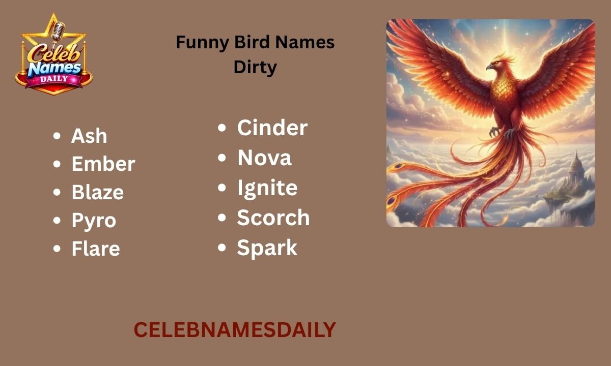 400+ Best Phoenix Names Generator for Fantasy, Gaming & Creative Characters