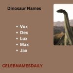 550+ Cute and Catchy Dinosaur Names With Name Generator